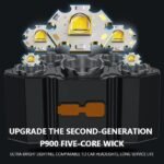 5 LED Headlamp Rechargeable Powerful Head Lamp with Built-in Battery Outdoor Camping Headlight Head Flashlight Head Light