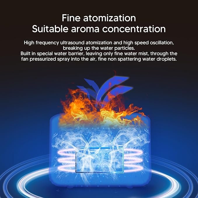 71XAvbcEBbL._AC_SX679_.jpg Flame Design Humidifier Essential Oil Diffuser for Bedroom Living Room Office - Image 2