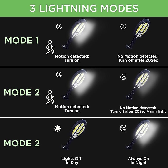 8194e3-wswL._SX679_.jpg COB SOLAR SENSOR STREET LAMP for Outdoor Home & Garden - Image 1