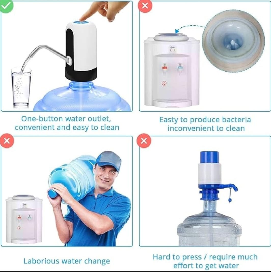 WhatsApp-Image-2024-10-17-at-1.23.48-PM-1.jpeg Electric Water Dispenser Portable Automatic Electric Water Pump Drinking Bottle Switch USB Rechargeable Water Pump Machine - Image 1