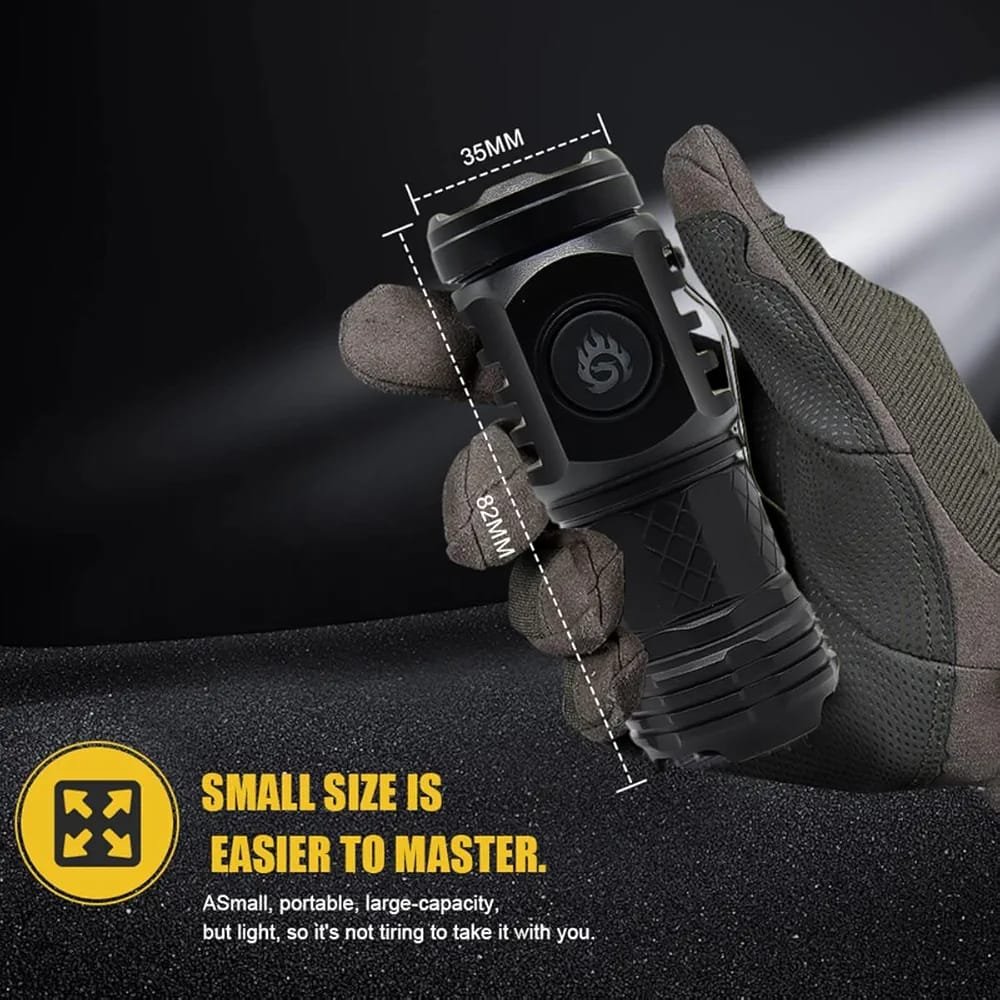 WhatsApp-Image-2024-12-14-at-9.30.40-AM-2.jpeg Three-Eyed Monster Rechargeable Torch, 82mm Portable Small Flashlight, 5 Modes Ultra-Bright Waterproof Flashlight, Suitable for Power Outages, Emergencies, Camping, Hiking, and Outdoor Use (Random Color) - Image 2