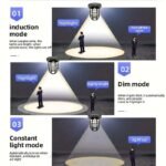 Solar Wall Lights Outdoor,Solar Camping Lights with 3 Lighting Modes & Motion Sensor, Waterproof LED Solar Camping Lantern Lamp - Image 2