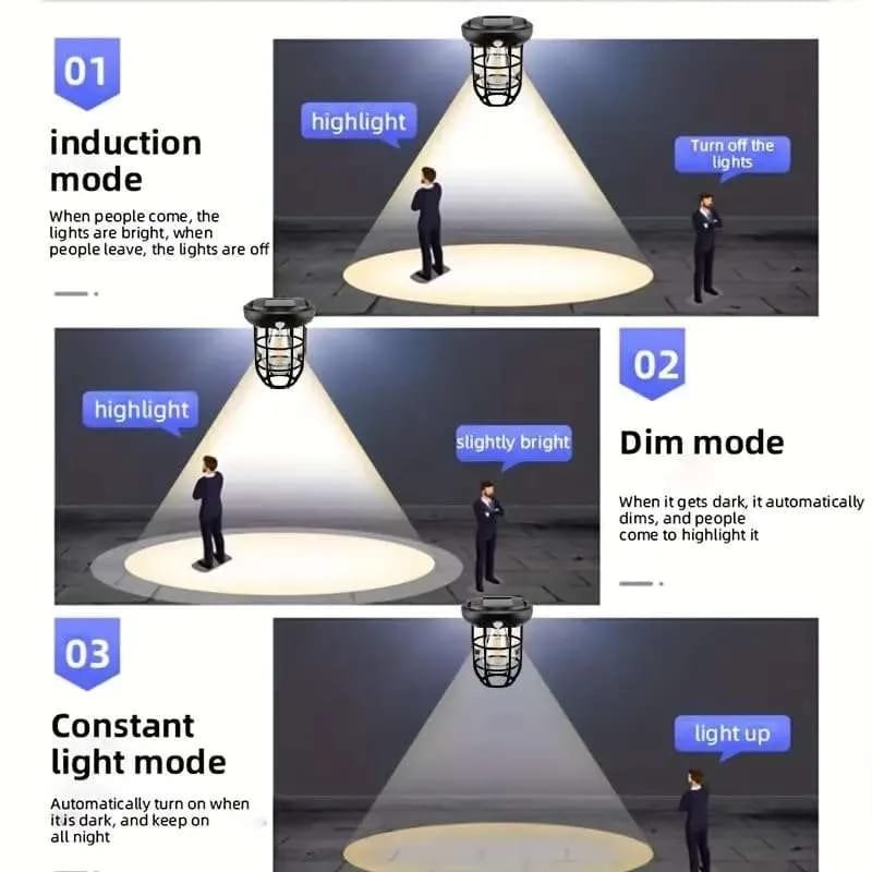 WhatsApp-Image-2025-01-09-at-11.00.29-AM.jpeg Solar Wall Lights Outdoor,Solar Camping Lights with 3 Lighting Modes & Motion Sensor, Waterproof LED Solar Camping Lantern Lamp - Image 2